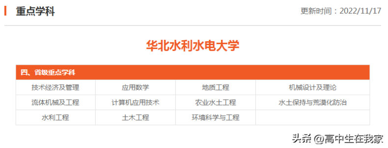 華北水利水電大學怎么樣（附：招生專業(yè)及選課要求）-1