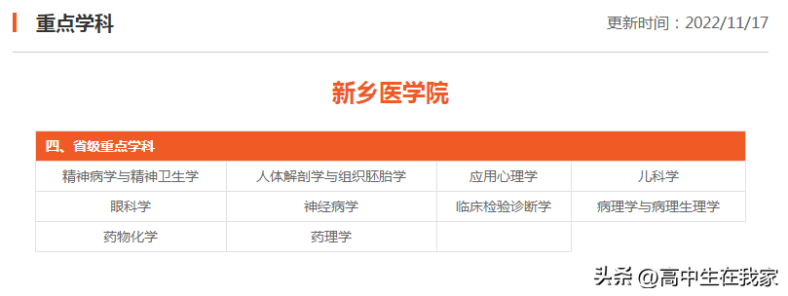 新鄉(xiāng)醫(yī)學(xué)院是一本還是二本（附：招生專業(yè)列表）-1