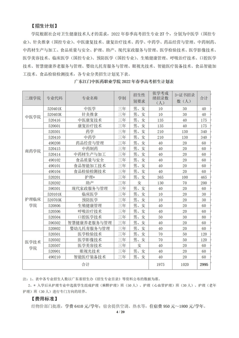 廣東江門(mén)中醫(yī)藥職業(yè)學(xué)院怎么樣（附：2022年春季招生計(jì)劃）-1