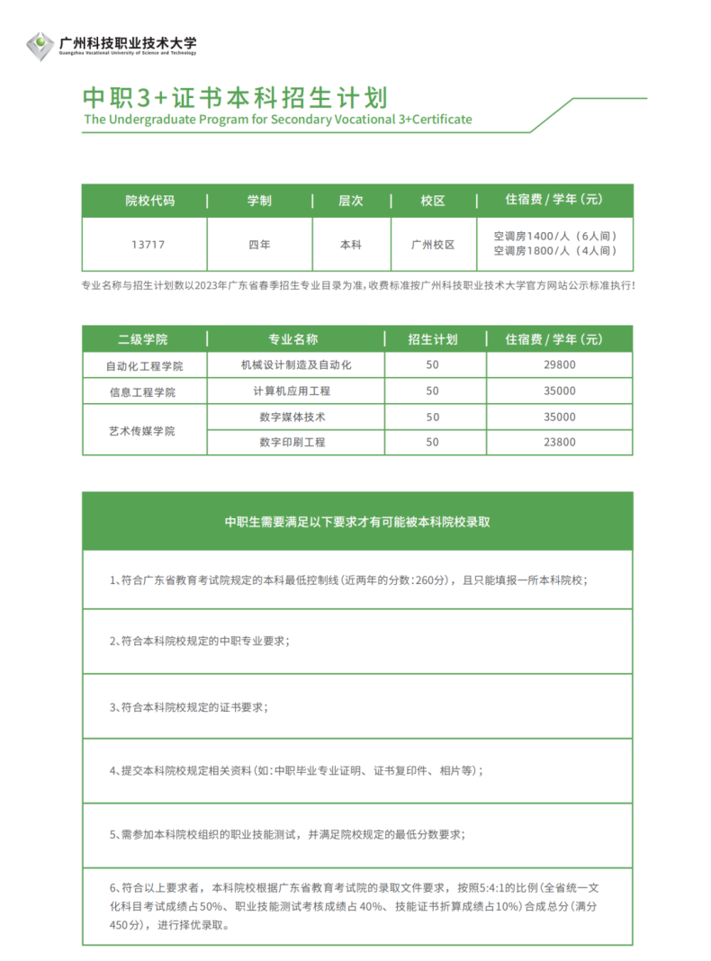 廣州科技職業(yè)技術(shù)大學(xué)2023年3+證書招生計(jì)劃（專科/本科）-1