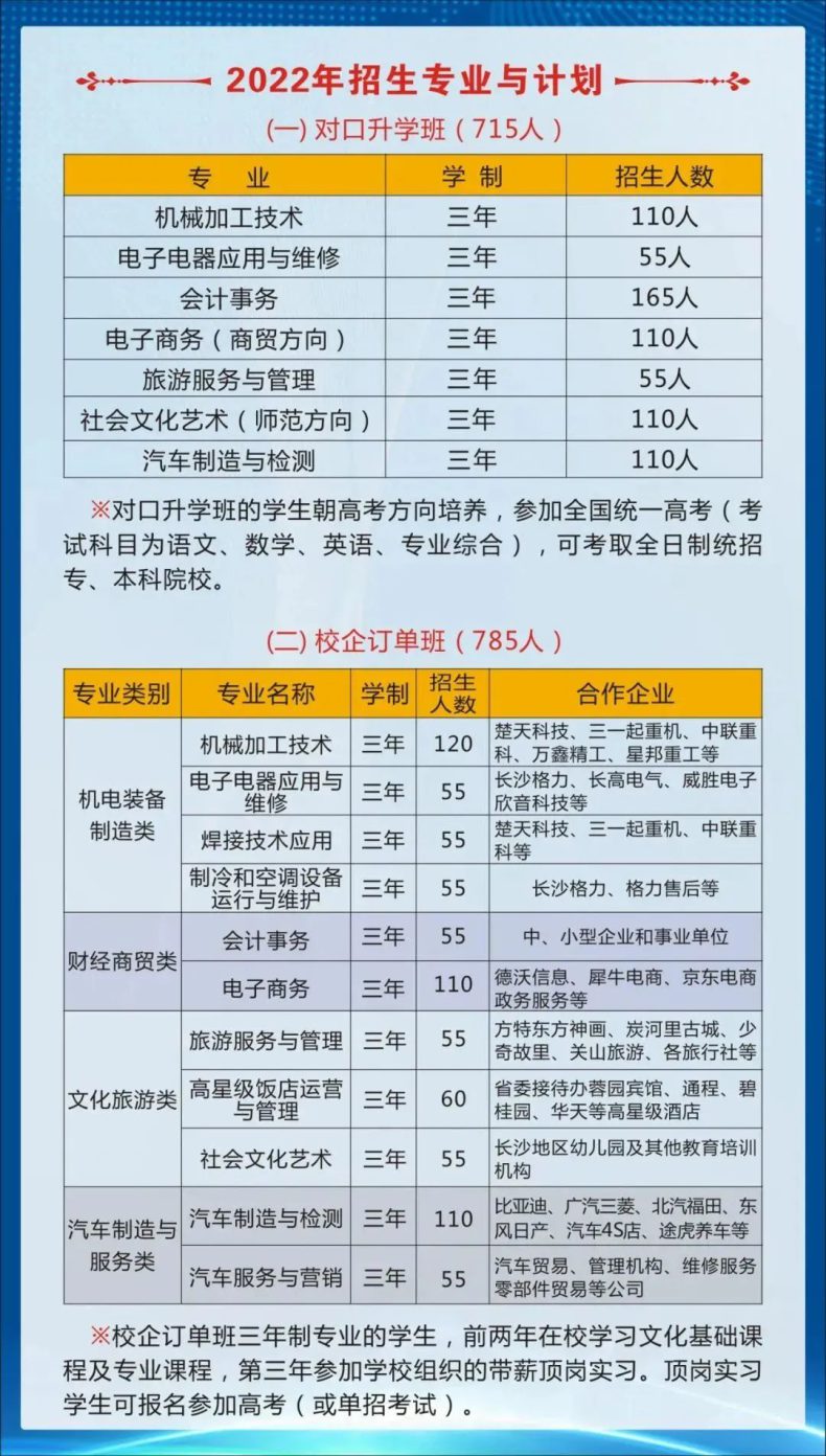 寧鄉(xiāng)市職業(yè)中專學(xué)校怎么樣（附：2022年招生計(jì)劃）-1