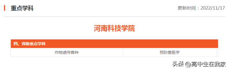 河南科技學(xué)院怎么樣（附：招生專業(yè)列表）-1