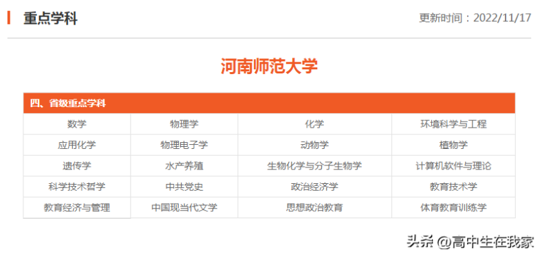 河南師范大學(xué)怎么樣好不好（附：2024年擬在河北省招生專業(yè)及選課要求）-1