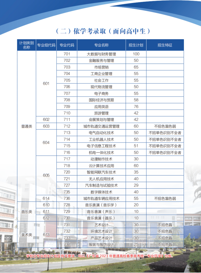 廣州科技貿(mào)易職業(yè)學(xué)院怎么樣（附：2023年春季招生專業(yè)及計(jì)劃）-1