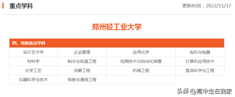 鄭州輕工業(yè)大學(xué)簡(jiǎn)介（附：招生專業(yè)及選科要求）-1