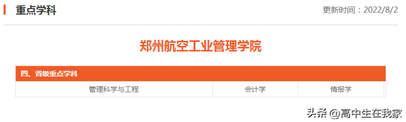 鄭州航空工業(yè)管理學(xué)院好不好（附：2024年擬在河北省招生專(zhuān)業(yè)）-1