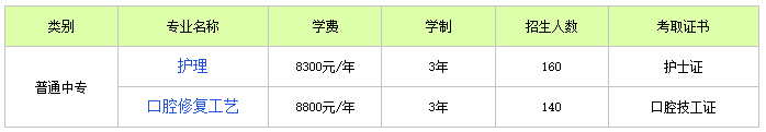 石家莊白求恩醫(yī)學(xué)中等專業(yè)學(xué)校怎么樣（附：2023年招生計劃及優(yōu)惠政策）-1