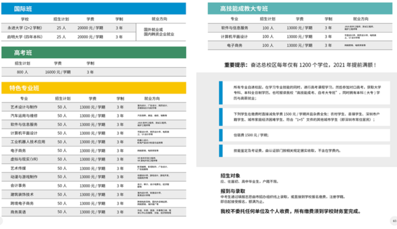 深圳市奮達職業(yè)技術學校怎么樣（附：）-1