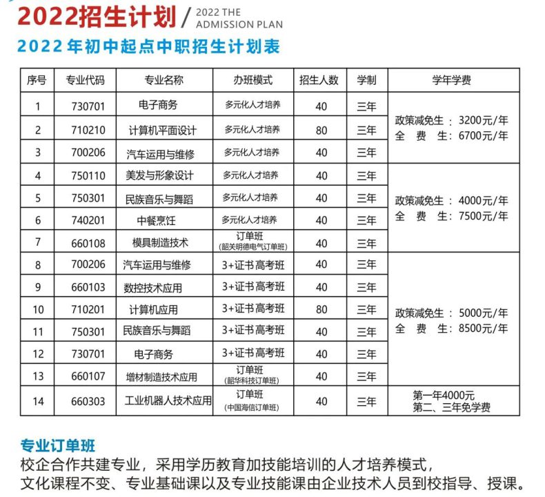 韶關(guān)市育威中等職業(yè)學(xué)校好不好（附：2022年招生計劃）-1