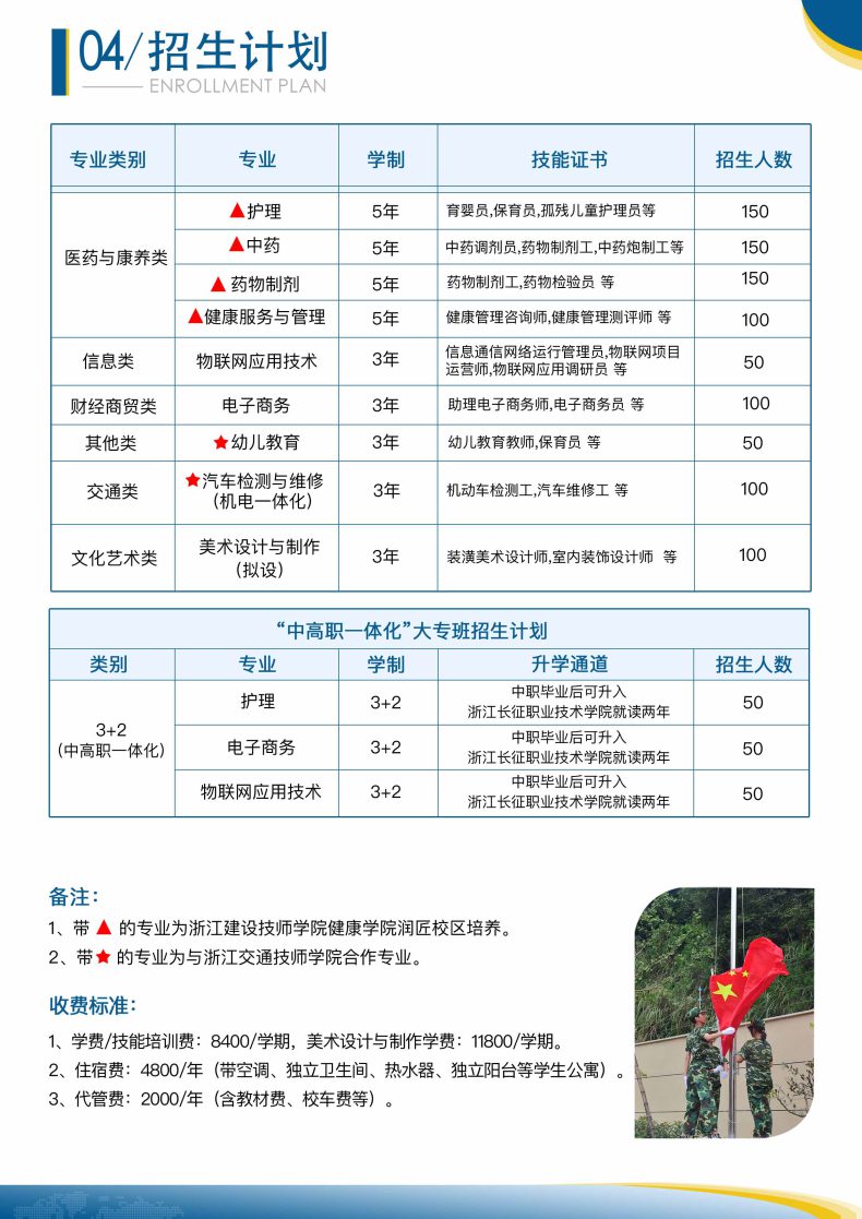 杭州潤(rùn)匠科技技工學(xué)校怎么樣（附：2022年招生計(jì)劃及收費(fèi)標(biāo)準(zhǔn)）-1