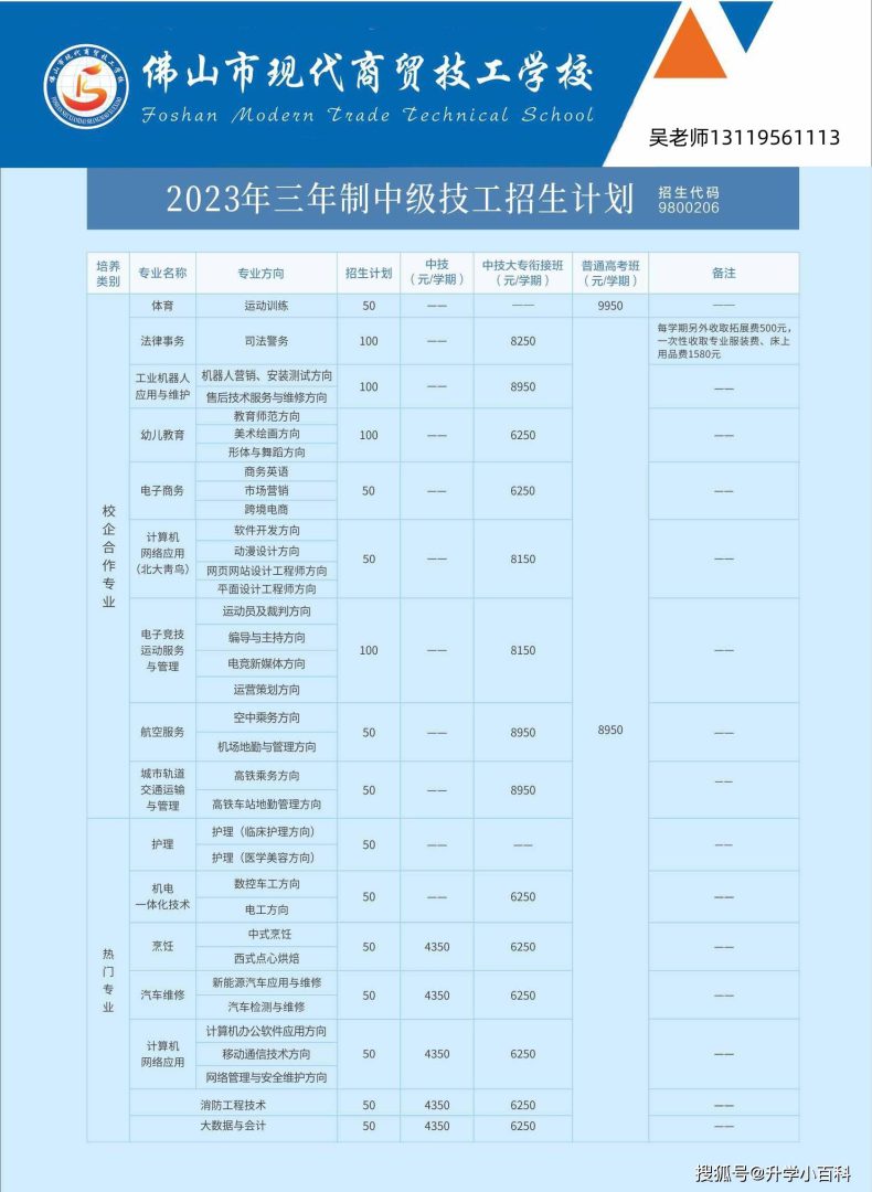 佛山市現(xiàn)代商貿(mào)技工學(xué)校好不好（附：2023年招生計(jì)劃）-1