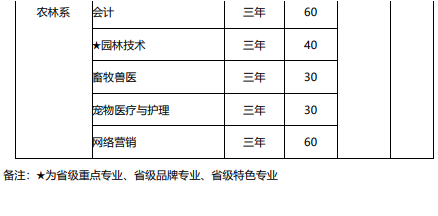 湖北新產(chǎn)業(yè)技師學(xué)院好不好（附：2022年招生計劃）-1