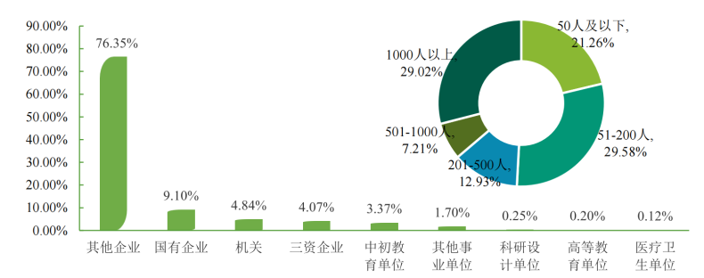 東莞理工學(xué)院實(shí)力如何（附：2022年招生情況及專業(yè)信息）-1