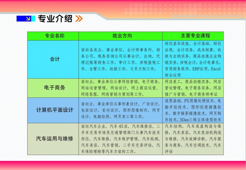 廣東省財(cái)政職業(yè)技術(shù)學(xué)校怎么樣（附：2023年招生計(jì)劃）-1