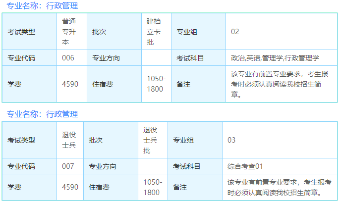 廣東第二師范學院23年專插本招生信息（僅一個專業(yè)招生）-1