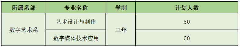 廣東省電子職業(yè)技術(shù)學(xué)校怎么樣（附：2022年招生專業(yè)）-1