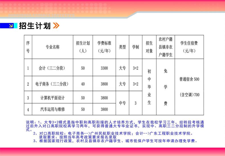 廣東省財(cái)政職業(yè)技術(shù)學(xué)校怎么樣（附：2023年招生計(jì)劃）-1