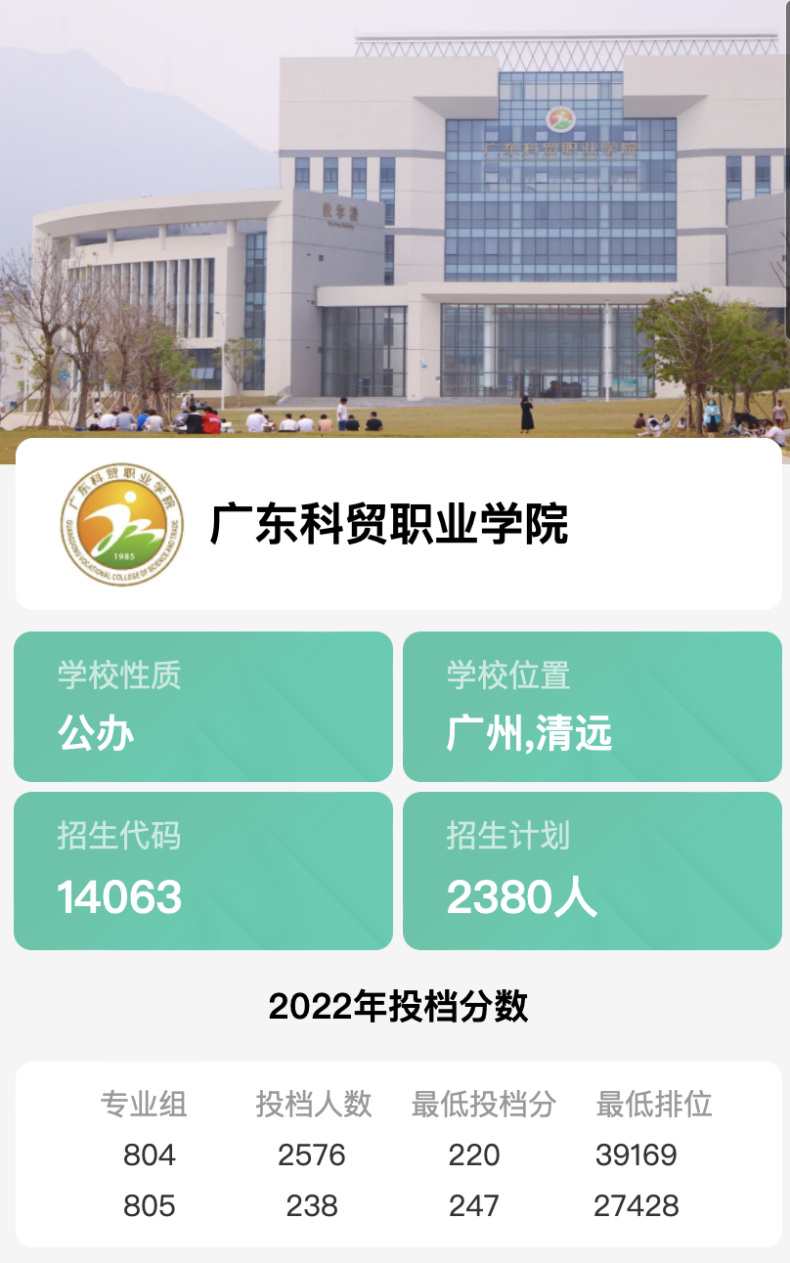 廣東省招收中職生最多的?？茖W校前十排名（附：各校去年投檔線）-1