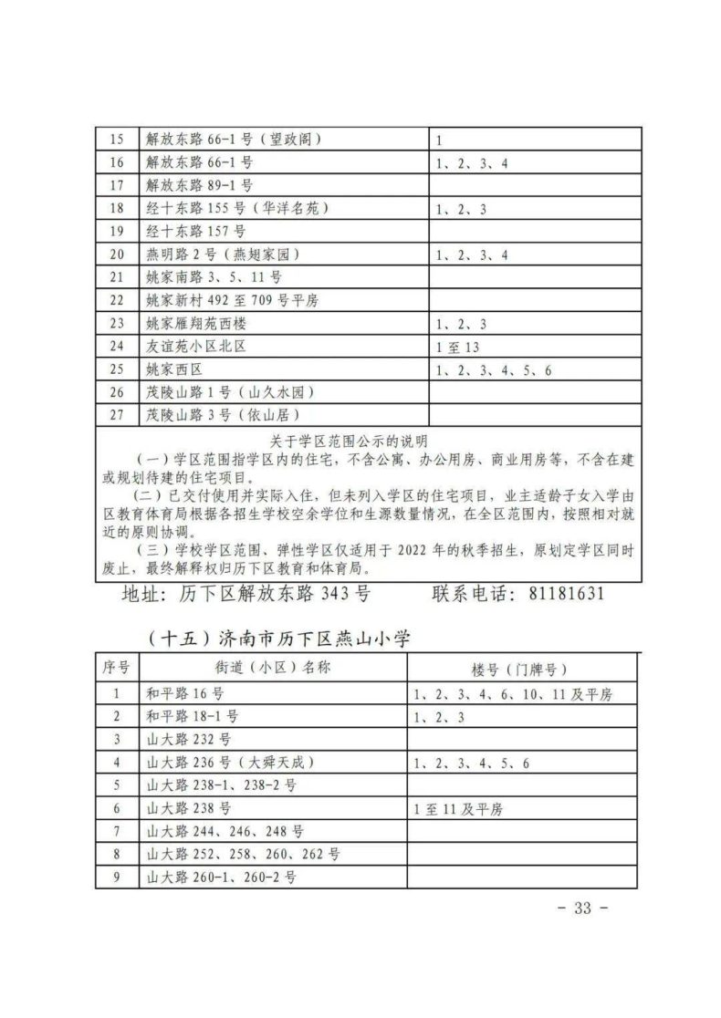 濟(jì)南市歷下區(qū)2023年小升初、小學(xué)學(xué)區(qū)信息-1