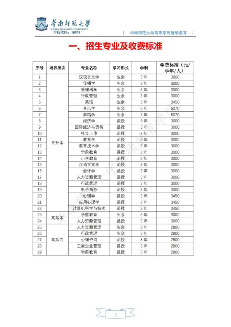 華南師范大學怎么樣（附：繼續(xù)教育招生專業(yè)及收費標準）-1