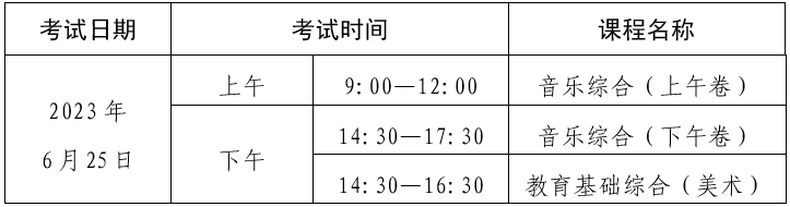 中職技能證書不接受跨地市借考-1