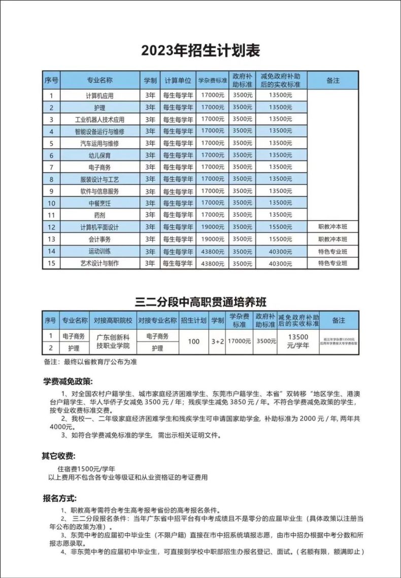 廣東創(chuàng)新職業(yè)技術(shù)學(xué)校好嗎（附：中職部招生計(jì)劃及收費(fèi)標(biāo)準(zhǔn)）-1