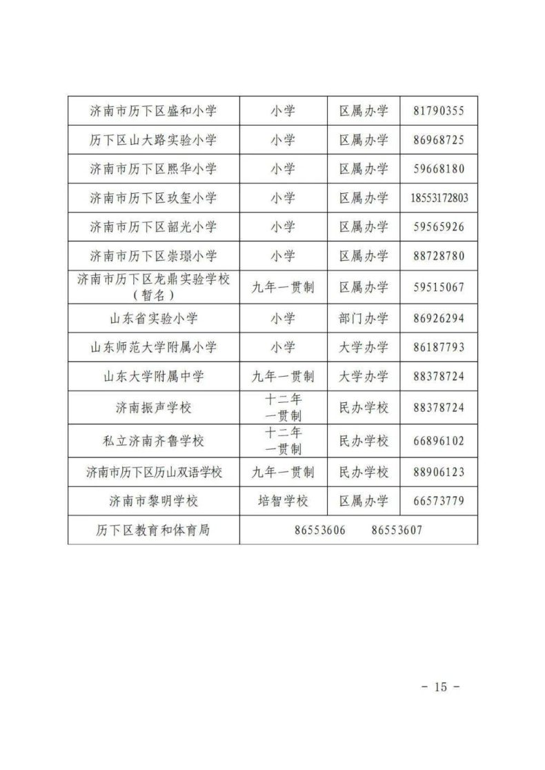 濟(jì)南市歷下區(qū)2023年小升初、小學(xué)學(xué)區(qū)信息-1