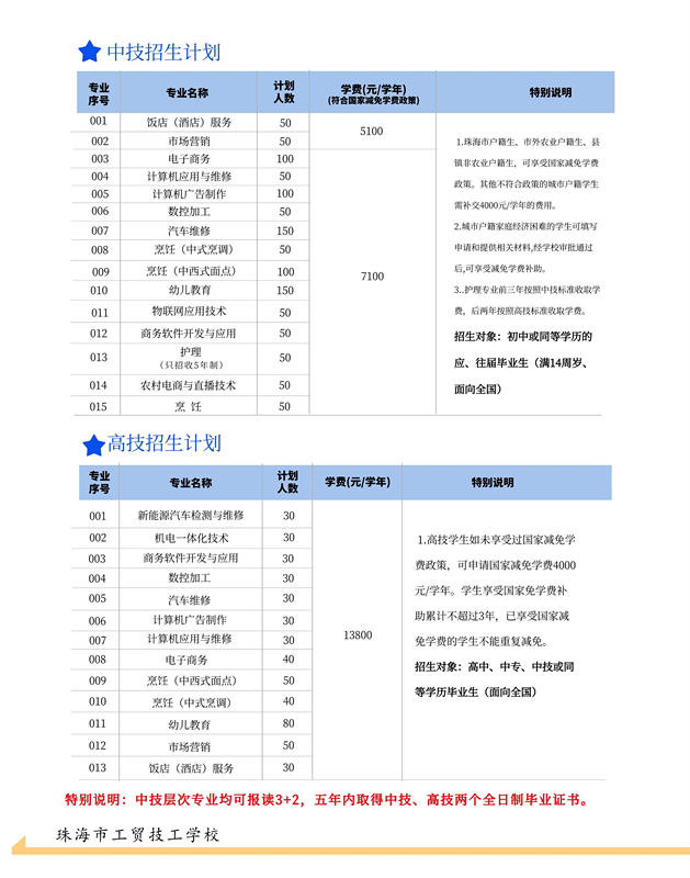 珠海市工貿(mào)技工學(xué)校好嗎（附：2023年招生計(jì)劃及收費(fèi)標(biāo)準(zhǔn)）-1