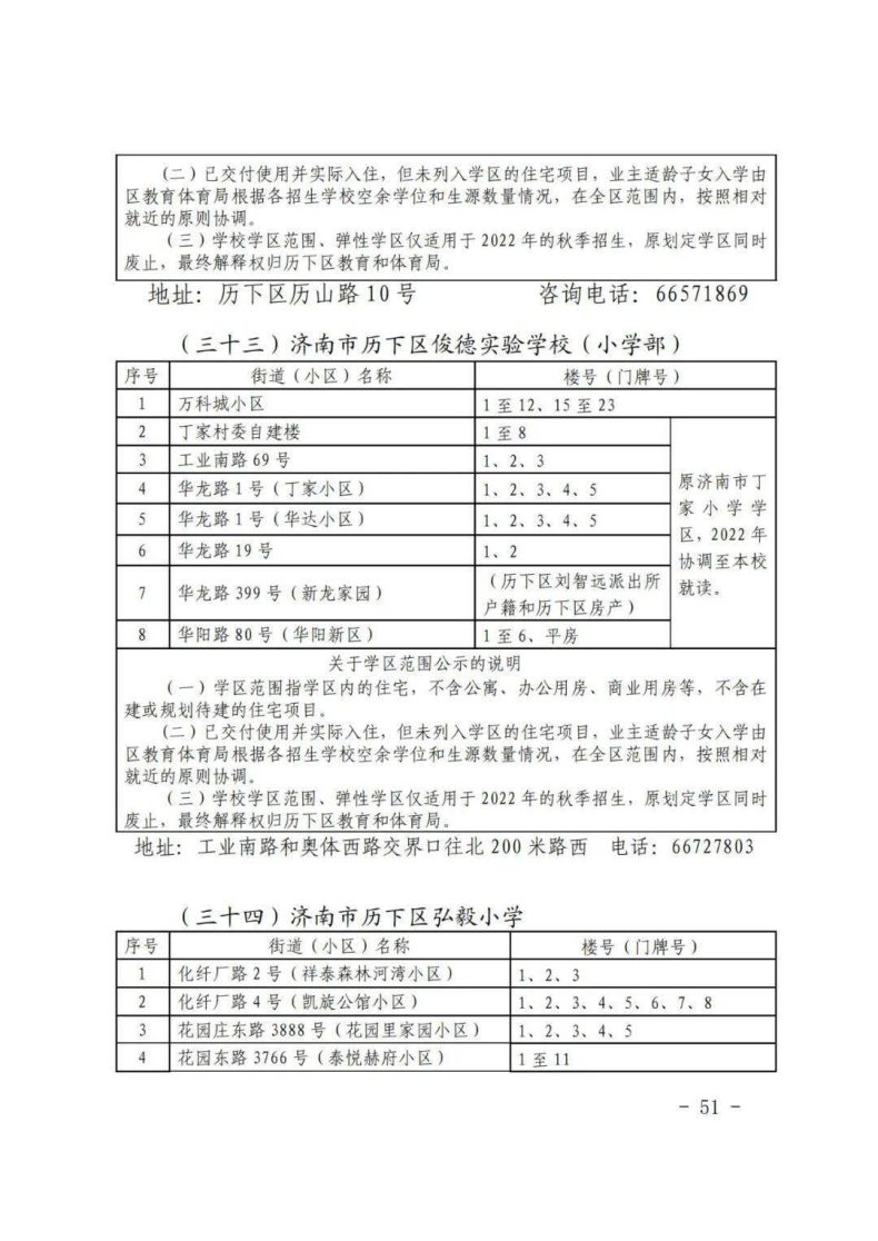 濟(jì)南市歷下區(qū)2023年小升初、小學(xué)學(xué)區(qū)信息-1