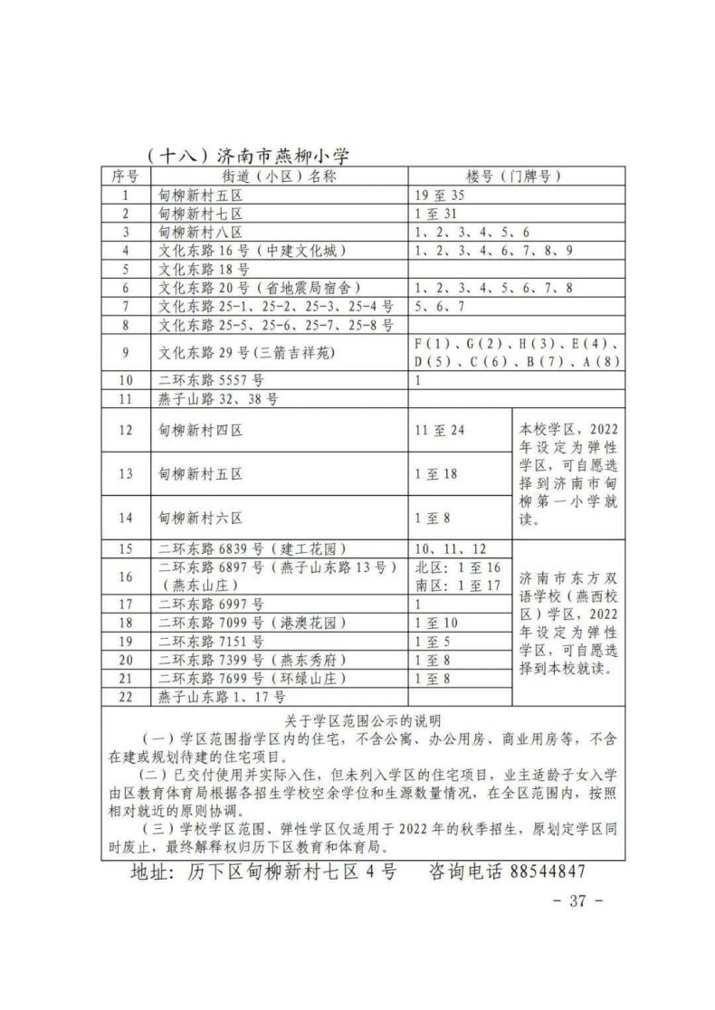 濟(jì)南市歷下區(qū)2023年小升初、小學(xué)學(xué)區(qū)信息-1