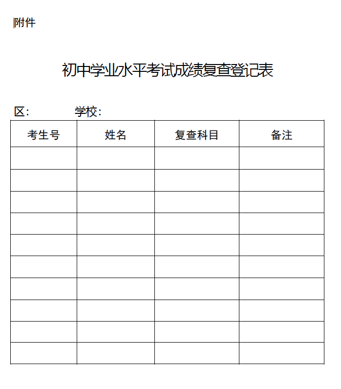 2023年廣州初中學考成績今天出爐?。ǜ剑翰榉址绞剑?1