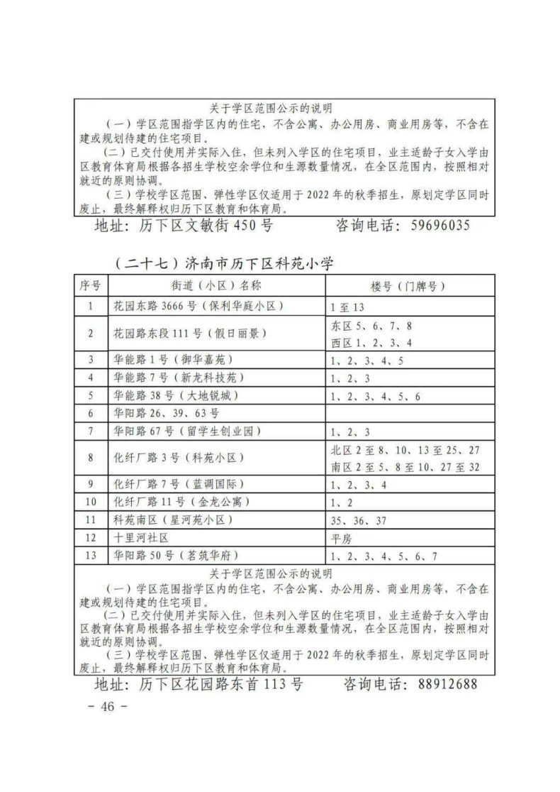 濟(jì)南市歷下區(qū)2023年小升初、小學(xué)學(xué)區(qū)信息-1