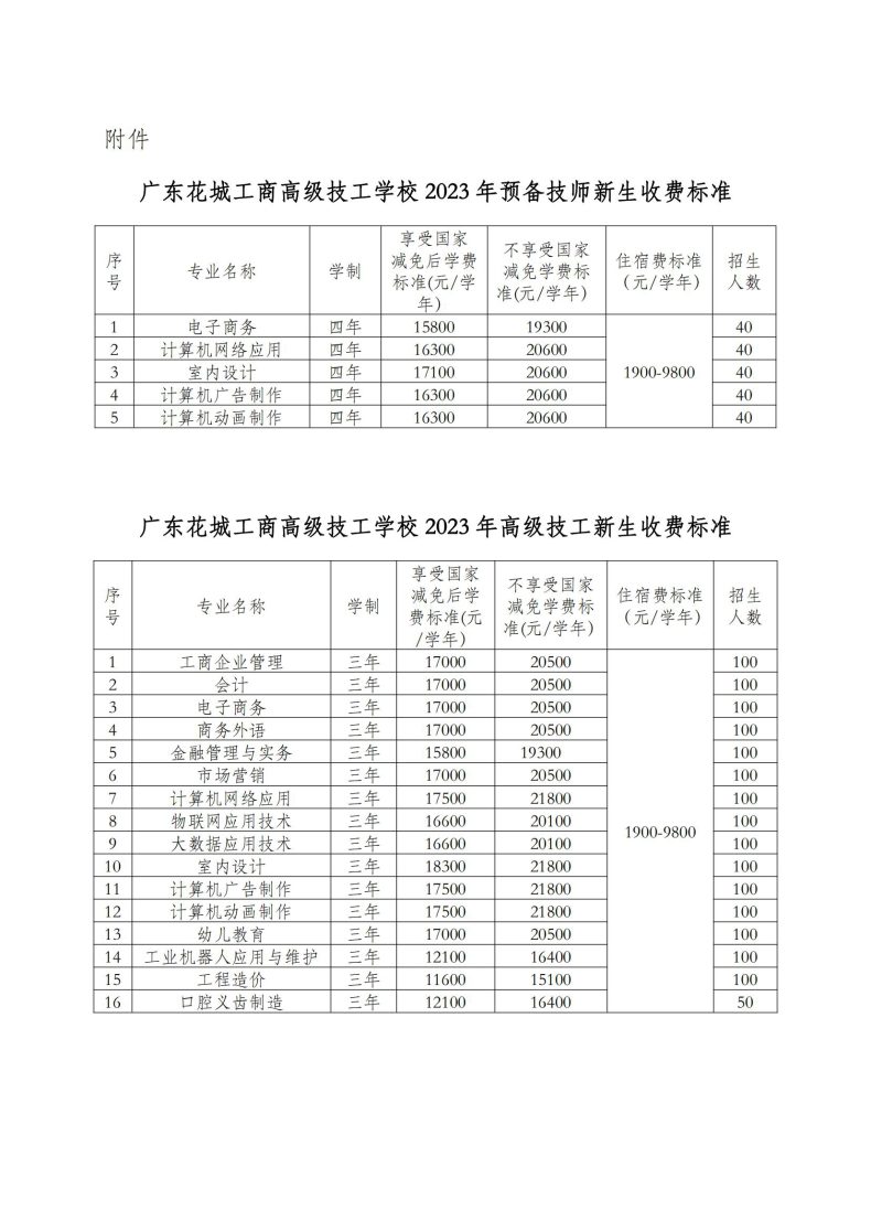 廣東花城工商高級技工學校是公辦嗎（附：2023年新生收費標準）-1