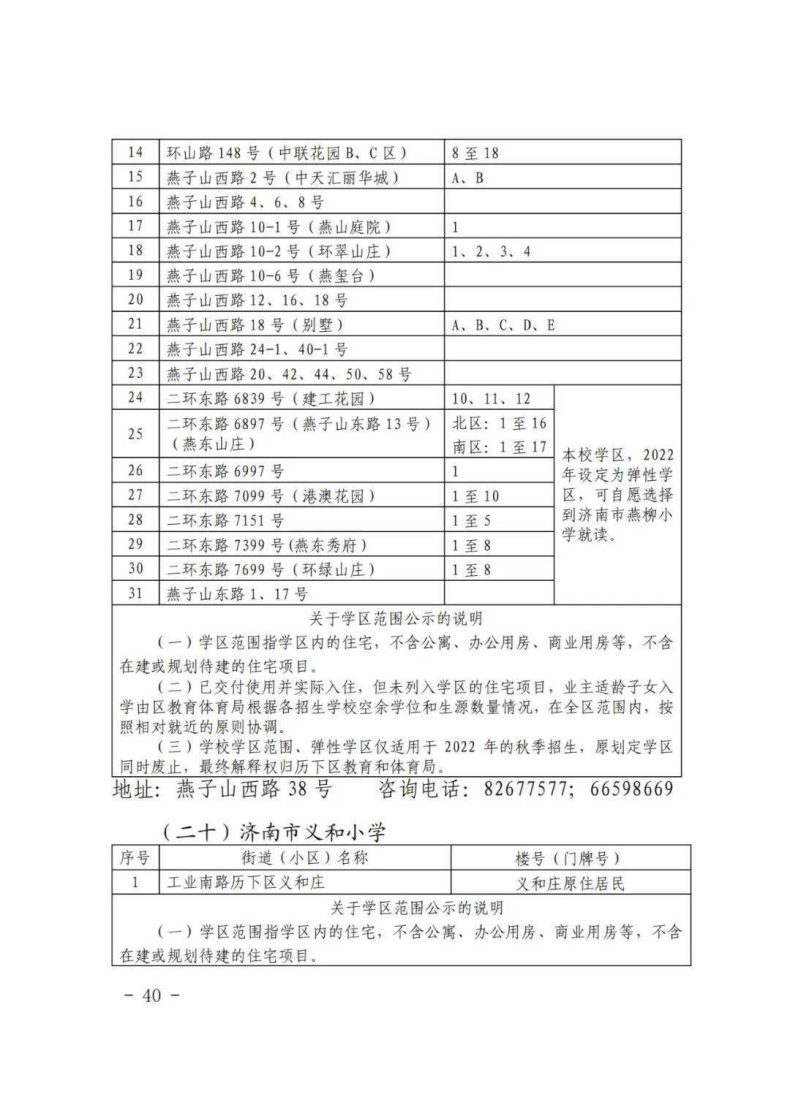 濟(jì)南市歷下區(qū)2023年小升初、小學(xué)學(xué)區(qū)信息-1