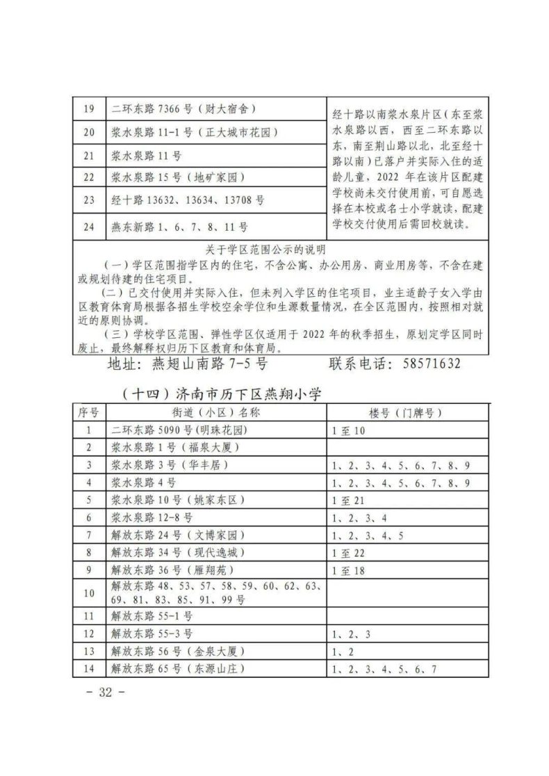 濟(jì)南市歷下區(qū)2023年小升初、小學(xué)學(xué)區(qū)信息-1