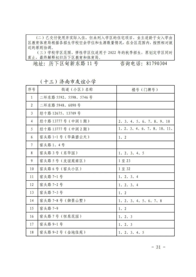 濟(jì)南市歷下區(qū)2023年小升初、小學(xué)學(xué)區(qū)信息-1