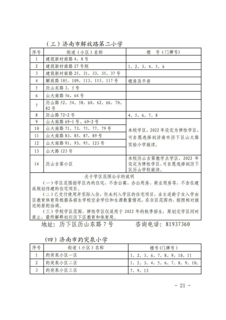 濟(jì)南市歷下區(qū)2023年小升初、小學(xué)學(xué)區(qū)信息-1