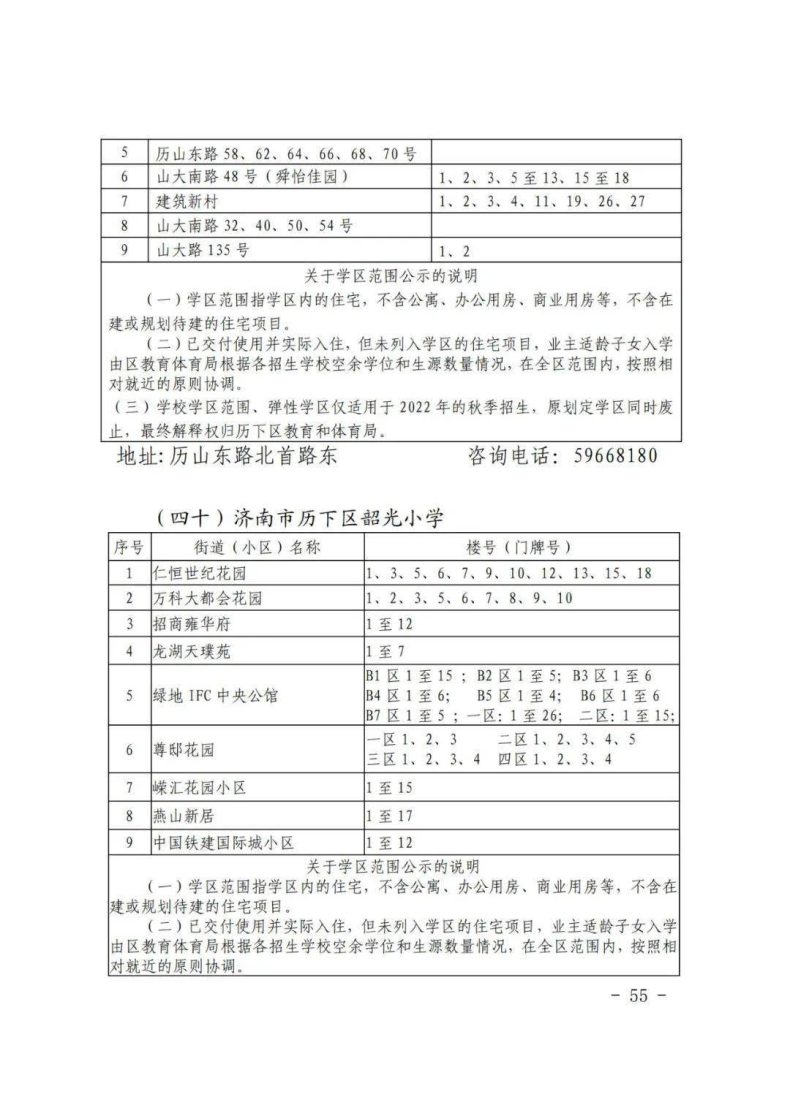 濟(jì)南市歷下區(qū)2023年小升初、小學(xué)學(xué)區(qū)信息-1