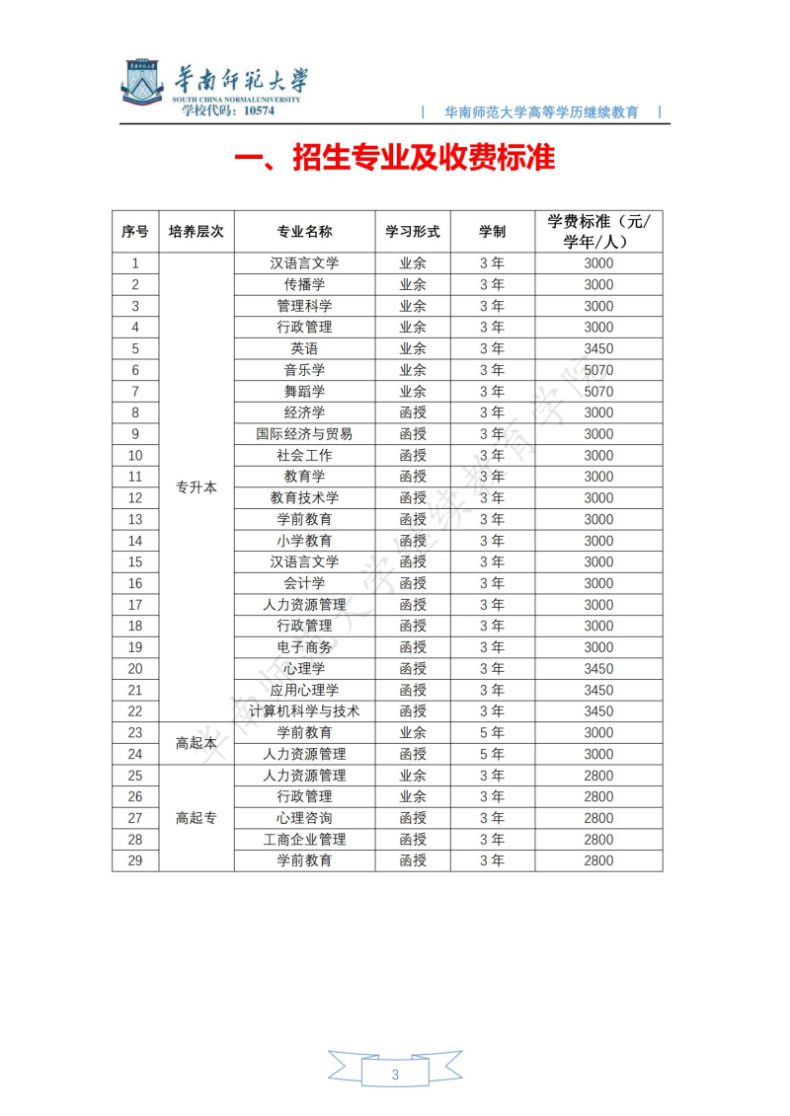 華南師范大學怎么樣（附：繼續(xù)教育招生專業(yè)及收費標準）-1