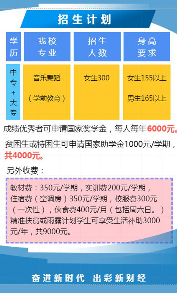 湛江市財經(jīng)職業(yè)技術(shù)學(xué)校好不好（附：2023年招生計劃）-1