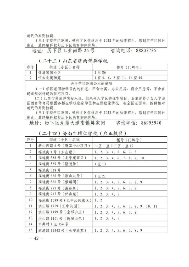 濟(jì)南市歷下區(qū)2023年小升初、小學(xué)學(xué)區(qū)信息-1