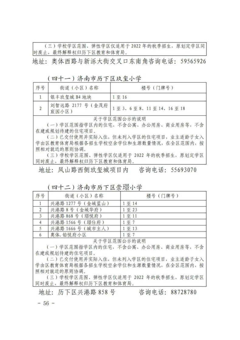 濟(jì)南市歷下區(qū)2023年小升初、小學(xué)學(xué)區(qū)信息-1