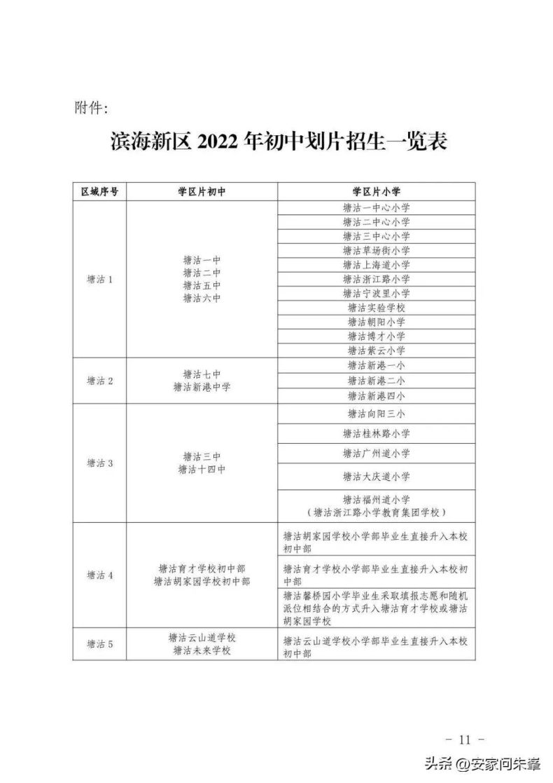 天津16區(qū)小升初學(xué)區(qū)劃分匯總（附：相關(guān)招生學(xué)校）-1