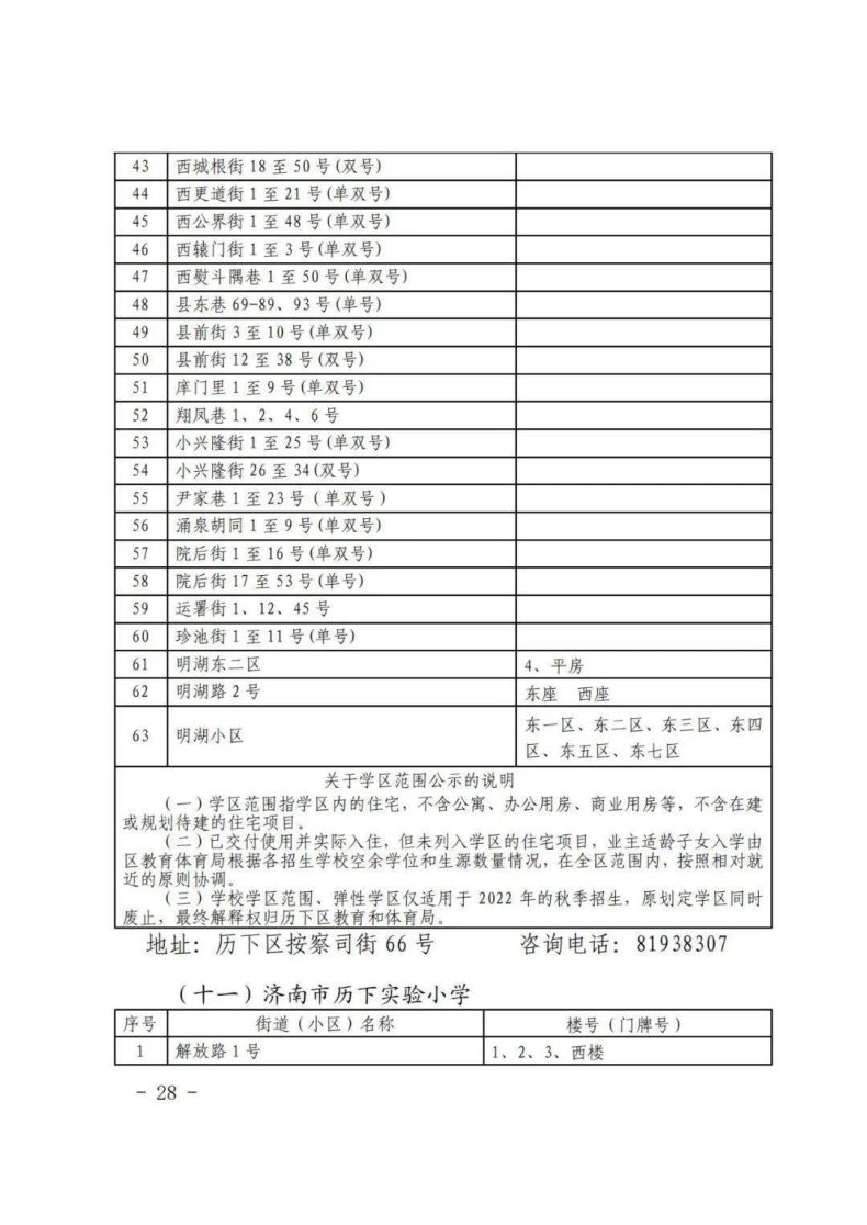 濟(jì)南市歷下區(qū)2023年小升初、小學(xué)學(xué)區(qū)信息-1