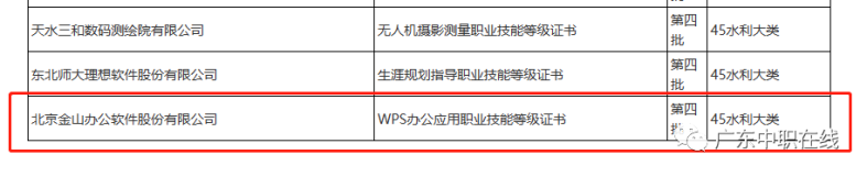 報名職業(yè)技能wps職業(yè)技能等級證書各考試時間（含考試詳情）-1