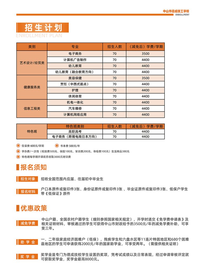 中山市德成技工學(xué)校怎么樣（附：）-1