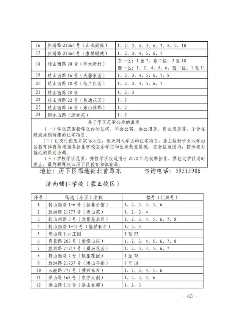 濟(jì)南市歷下區(qū)2023年小升初、小學(xué)學(xué)區(qū)信息-1