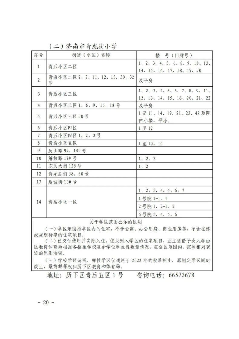 濟(jì)南市歷下區(qū)2023年小升初、小學(xué)學(xué)區(qū)信息-1