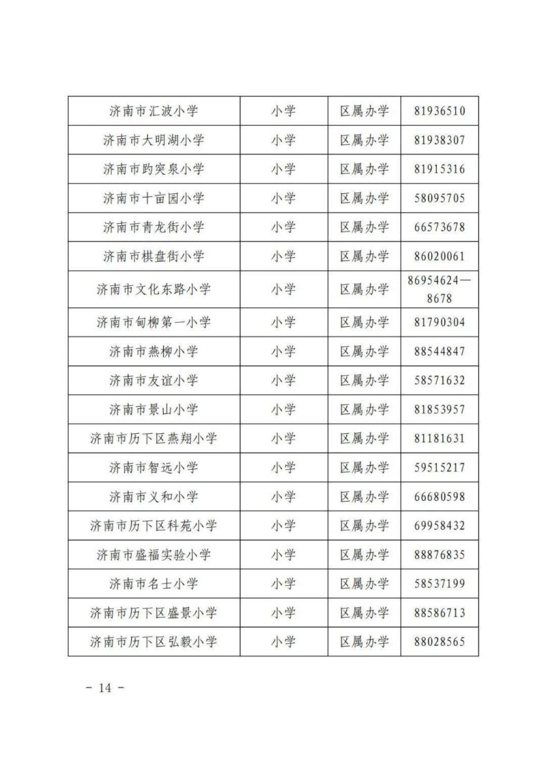 濟(jì)南市歷下區(qū)2023年小升初、小學(xué)學(xué)區(qū)信息-1