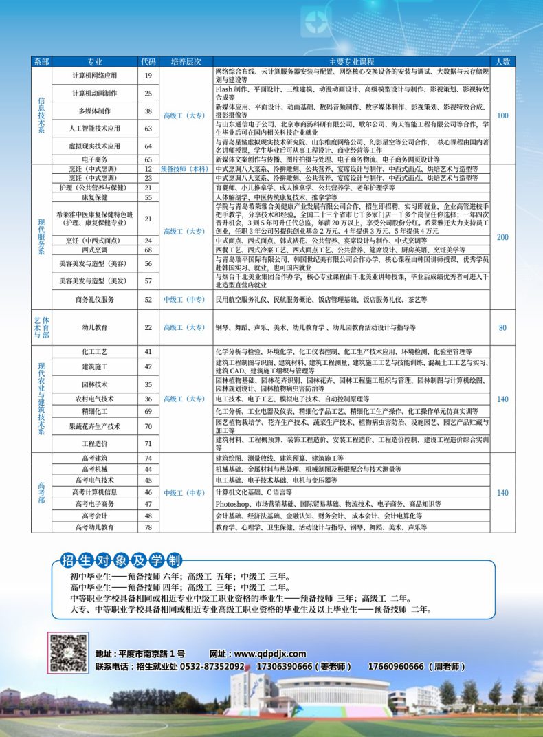 平度市技師學院好不好（附：2023年招生計劃）-1